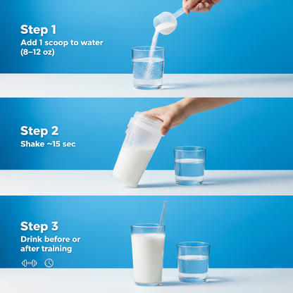 How to use creatine: add, shake ~15 sec, drink.