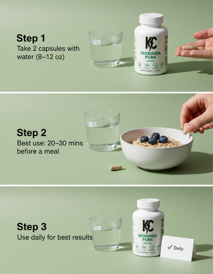 How to Use – Moringa Pure: 3-step vertical guide showing 2 capsules with water, take with or without a meal, and daily use reminder.