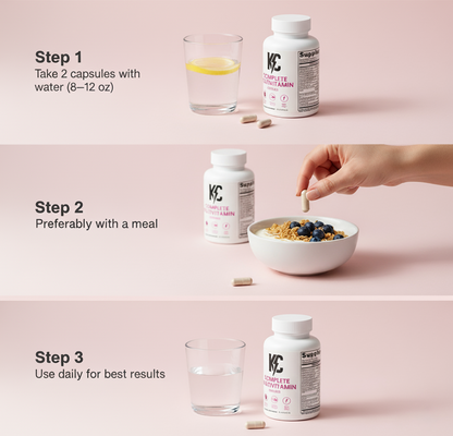 How to use Complete Multivitamin—Step 1: take 2 capsules with water; Step 2: preferably with a meal; Step 3: use daily.