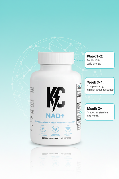 NAD+ capsules timeline—week 1–2 energy lift, week 3–4 clarity and calm, month 2+ smoother stamina and mood.