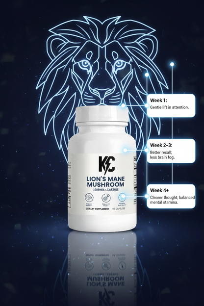 Lion’s Mane Mushroom capsules timeline showing gentle focus lift, improved recall, and clearer thought over weeks.