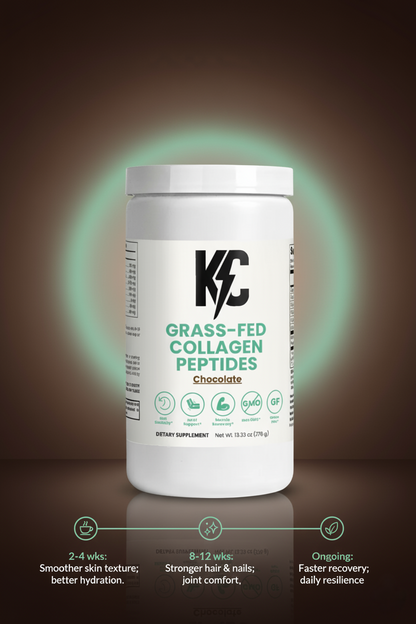 Grass-fed collagen peptides tub with timeline showing skin, hair, nails, and recovery improvements over several weeks.