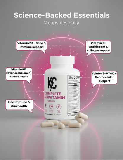 KC Complete Multivitamin shown with highlighted key ingredients and cellular support benefits, science-backed formula illustration.